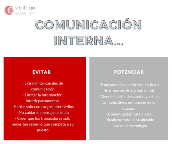 5 Claves Para Mejorar La Comunicación Interna Con Tu Equipo De Trabajo Estratega 6196